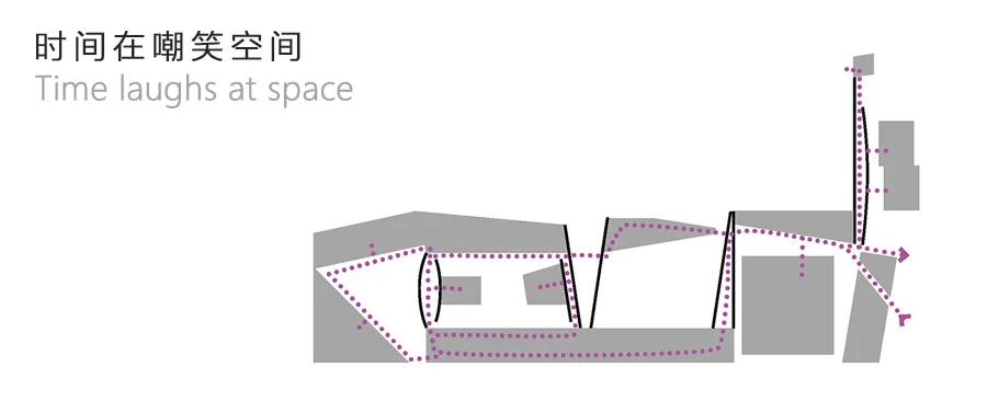 BIM建筑|未名美术馆 / 非常建筑