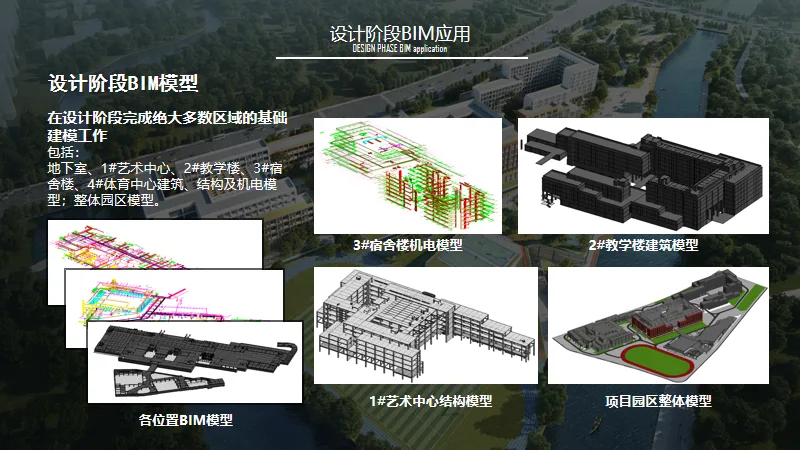 BIM问答|BIM案例分享：上海中学东校高中部项目BIM应用亮点