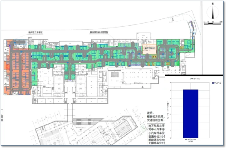 BIM问答|BIM案例分享：上海中学东校高中部项目BIM应用亮点