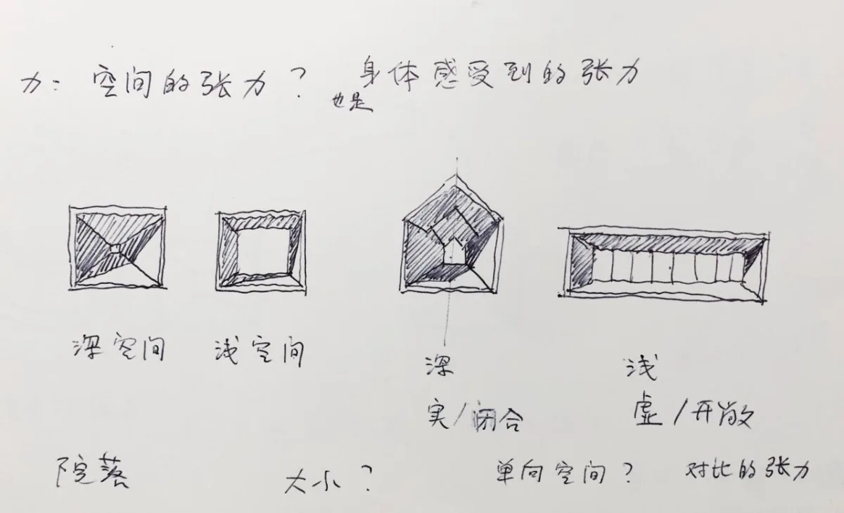 BIM建筑|未名美术馆 / 非常建筑