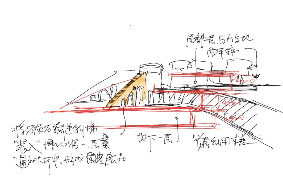 BIM建筑|濮公山地质（石灰矿）博物馆 / 华中科技大学建筑与城市规划学院李保峰教授工作室