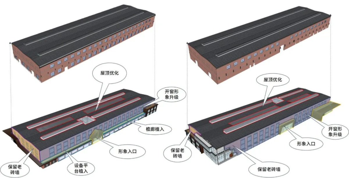 BIM建筑|工业遗存的保护与活用：宝地合肥钢铁五厂改造项目 / UA尤安设计