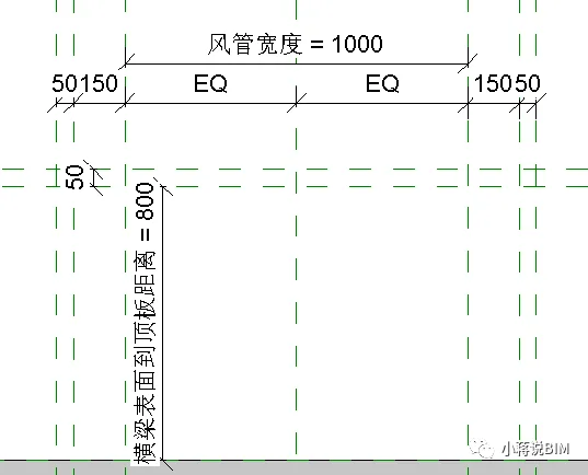 BIM技巧|Revit支吊架族怎么做？用建模方法建立吊架族的方法