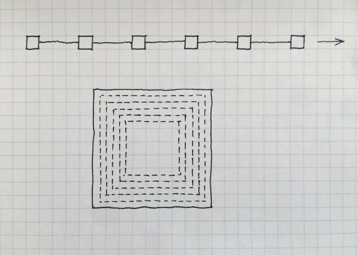 BIM建筑|未名美术馆 / 非常建筑