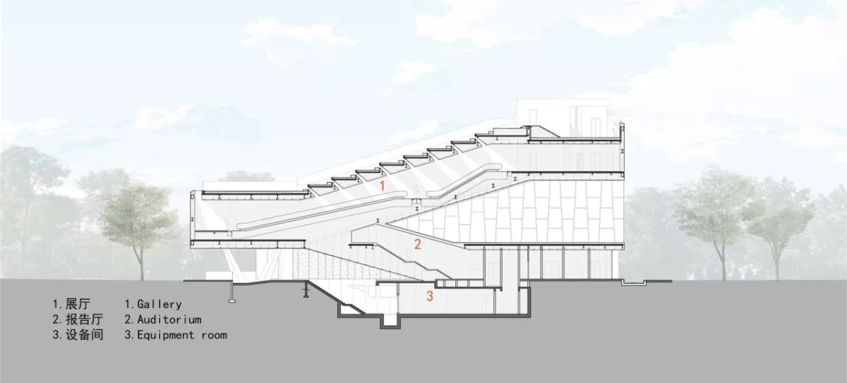 BIM建筑|绿谷艺术中心 / 山水秀建筑事务所