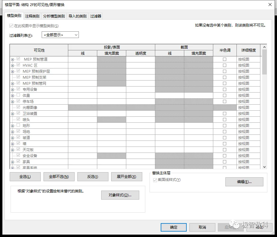 BIM技巧|Revit软件操作技巧：关于图元在项目中不可见的原因和解决方法（上）