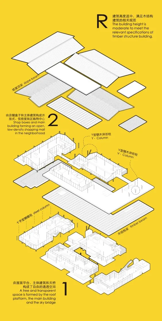BIM建筑|普罗理想国集市 / a9a建筑设计事务所