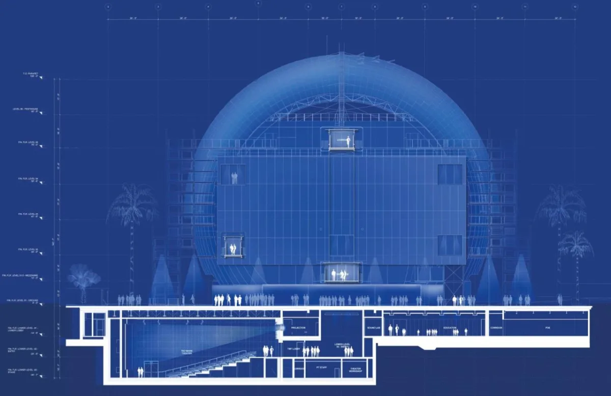 BIM建筑|奥斯卡电影博物馆 / 伦佐皮亚诺工作室 + Gensler