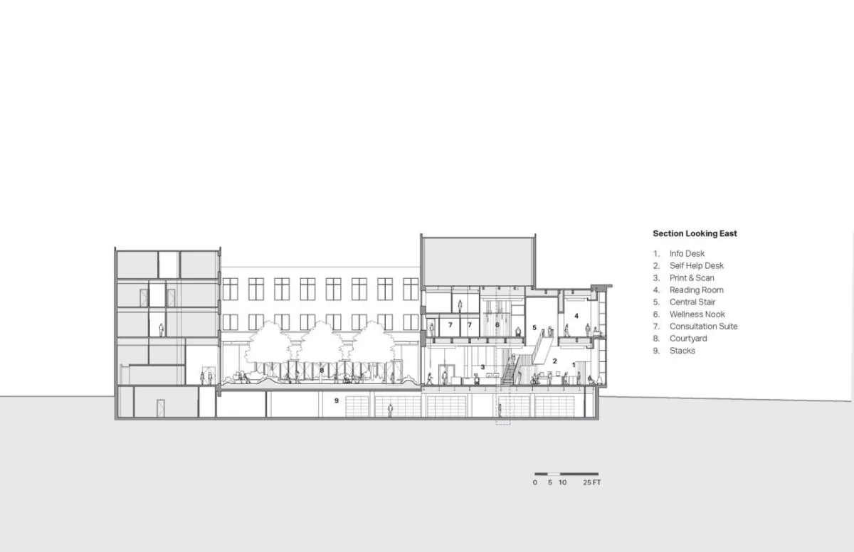 BIM建筑|MIT 麻省理工学院海登图书馆 / Kennedy & Violich Architecture