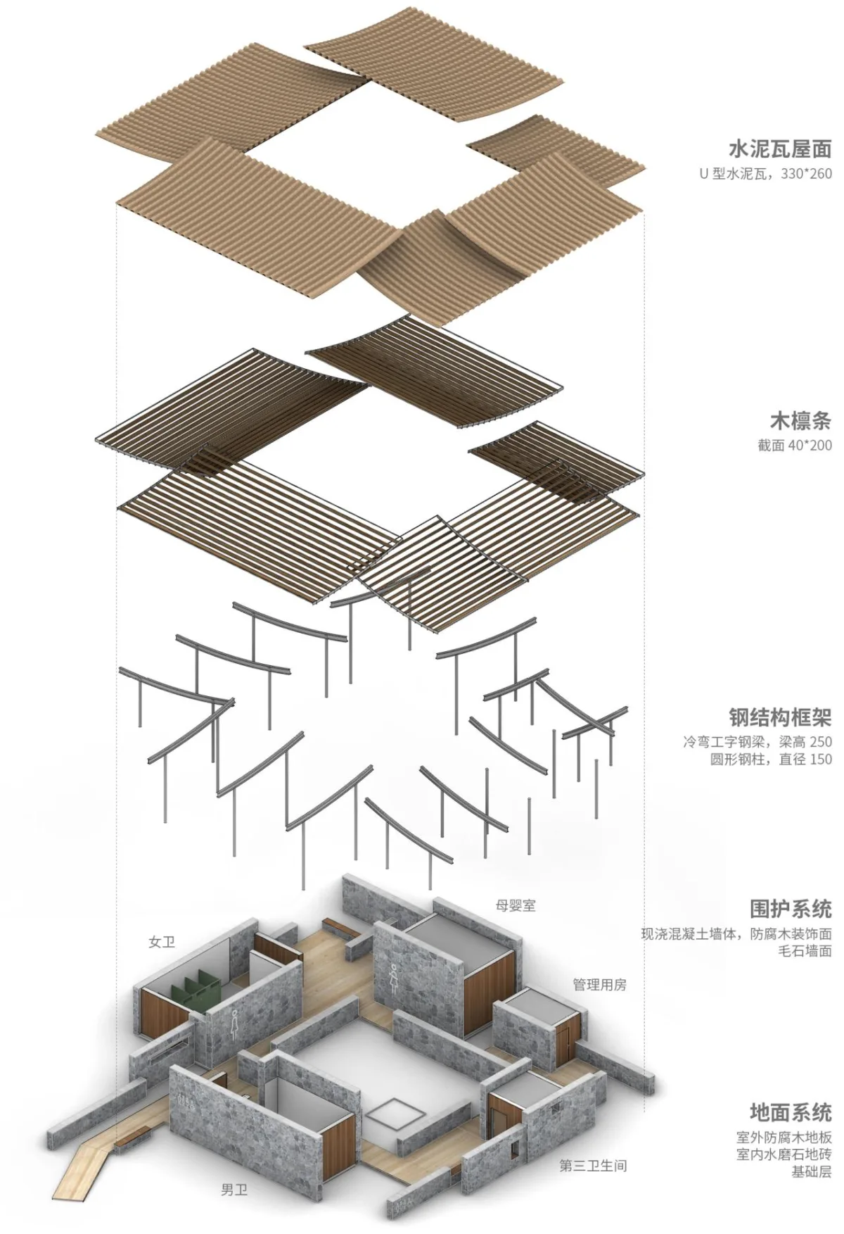 BIM建筑|厕所革命：一件关键的小事 / 繁星建筑工作室