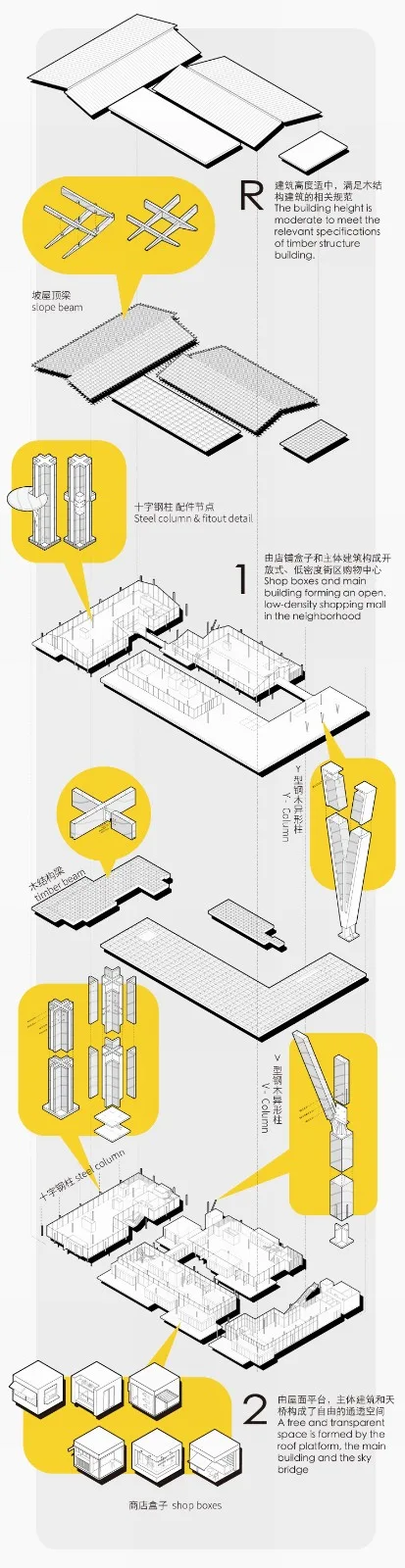 BIM建筑|普罗理想国集市 / a9a建筑设计事务所