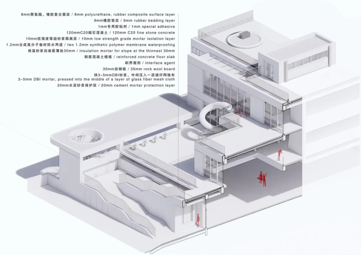 BIM建筑|这可能是小城幼儿园的天花板了：陕西安康高新第五幼儿园 / UUA建筑师事务所