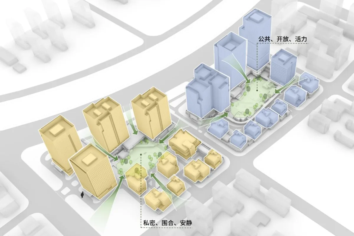 BIM建筑|现代生态复合城市综合体 / UA尤安设计