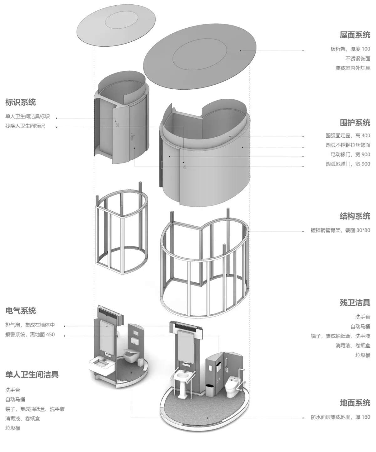 BIM建筑|厕所革命：一件关键的小事 / 繁星建筑工作室