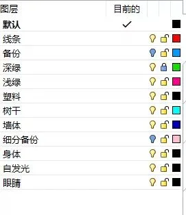 BIM问答|KeyShot10如何渲染小熊灯，实例操作分享。
