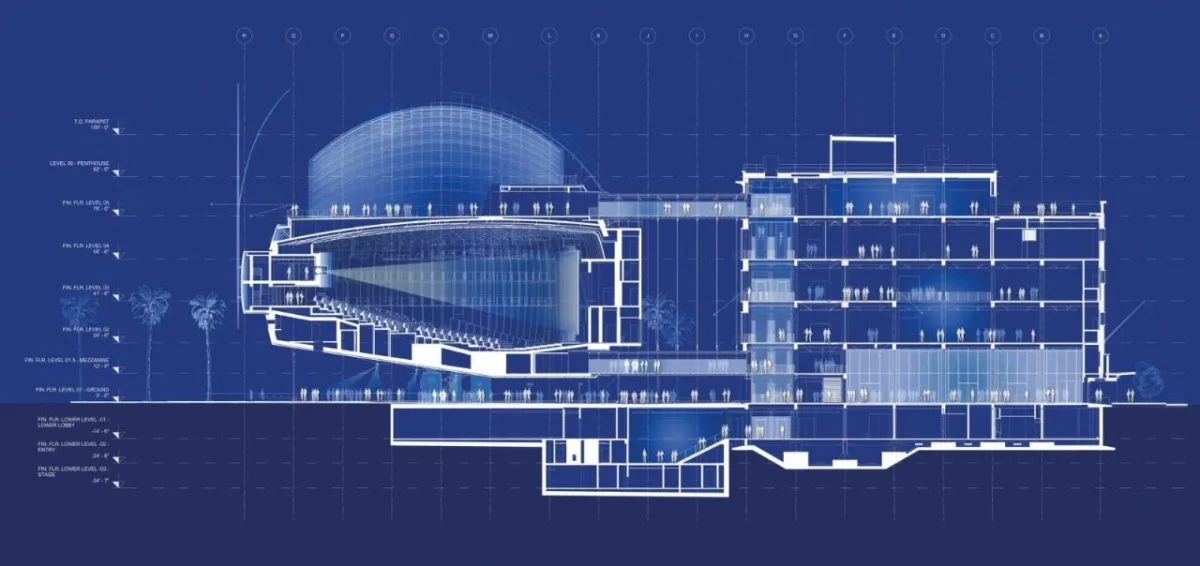 BIM建筑|奥斯卡电影博物馆 / 伦佐皮亚诺工作室 + Gensler