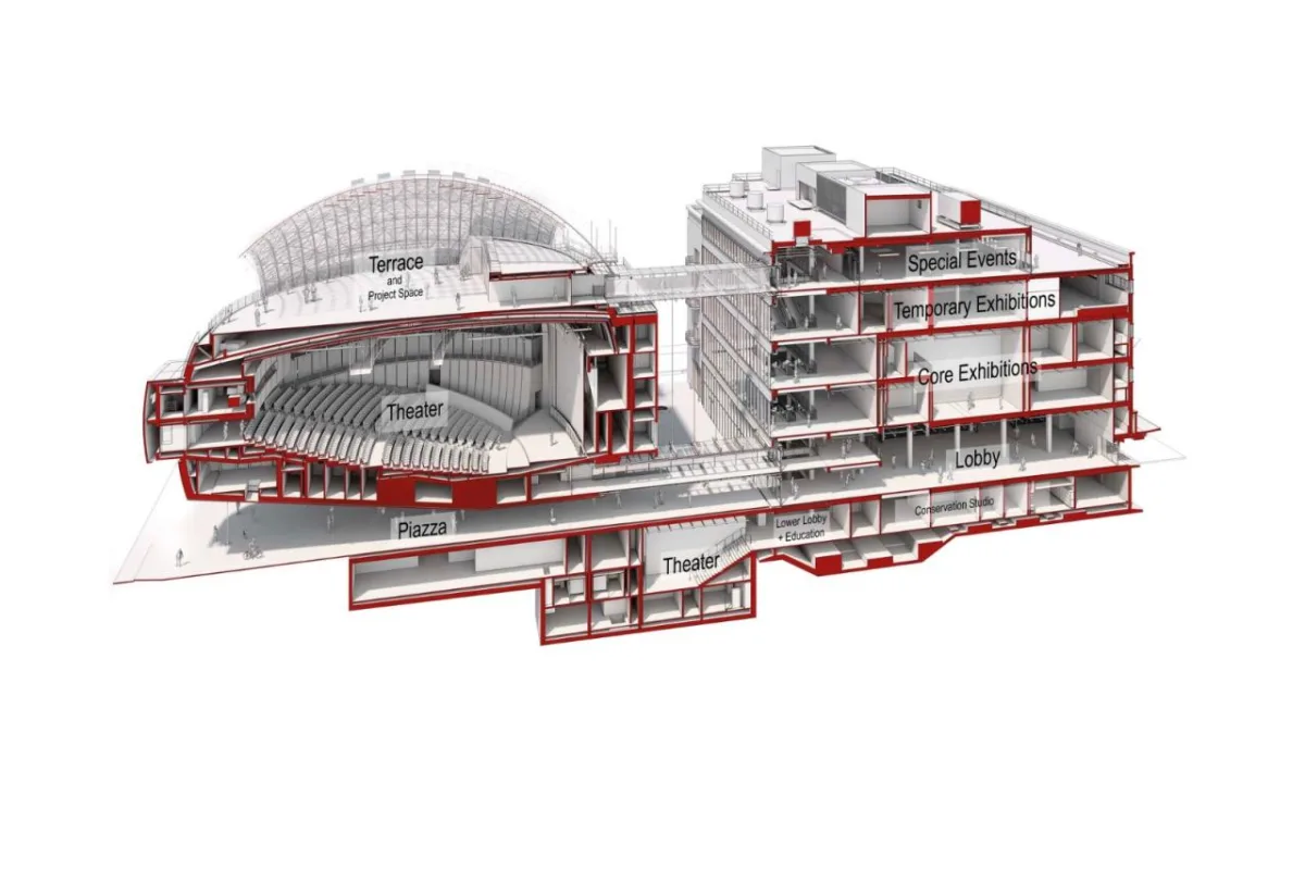 BIM建筑|奥斯卡电影博物馆 / 伦佐皮亚诺工作室 + Gensler