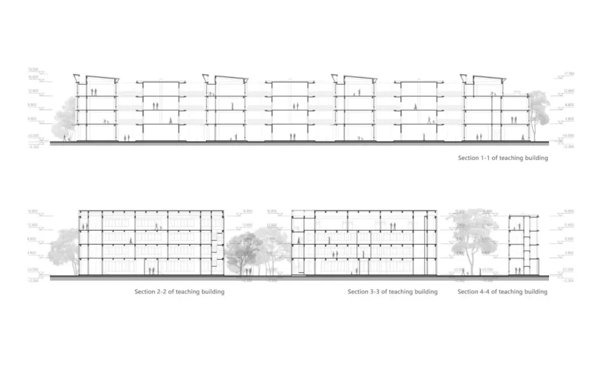 BIM建筑|郑州航空港第八安置区配套中学暨郑州第130中学 / 上海联创设计集团
