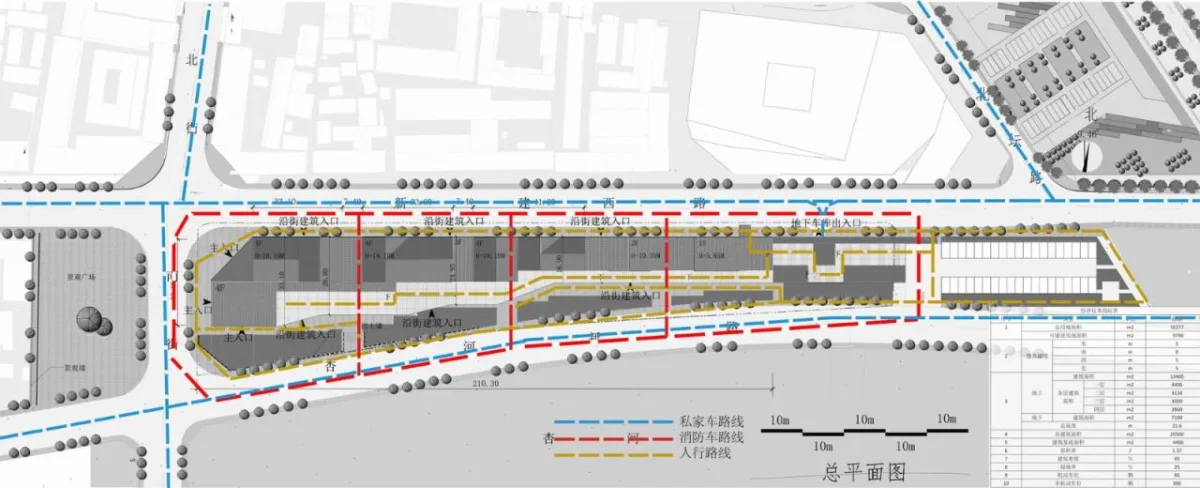 BIM建筑|古典之鱼——沁水杏河商业带 / 宽建筑 & 北京城建设计发展集团