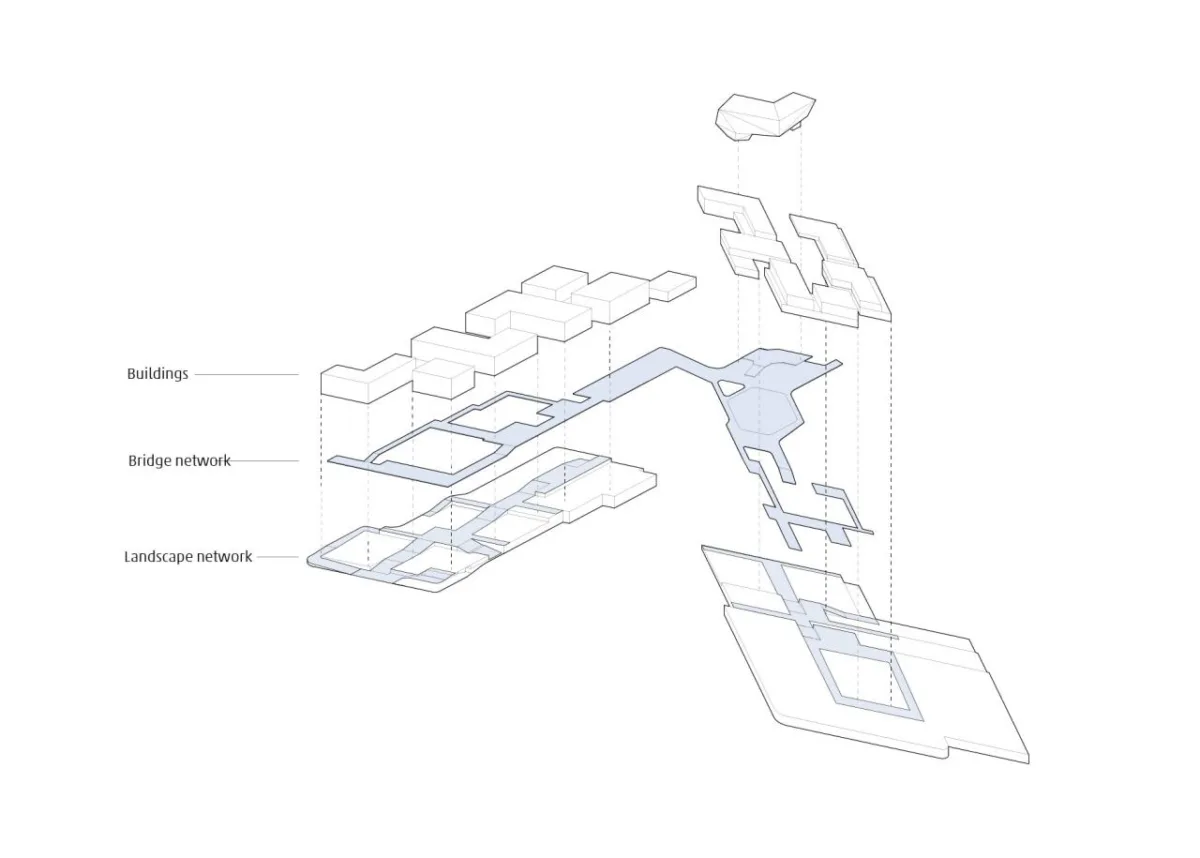 BIM建筑|香港城市大学（东莞）校园，平行四边形网络 / HENN海茵建筑