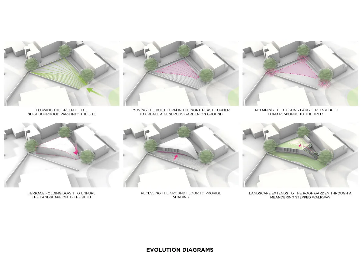 BIM建筑|KD45别墅，大自然环抱中的都市生活 / Studio Symbiosis