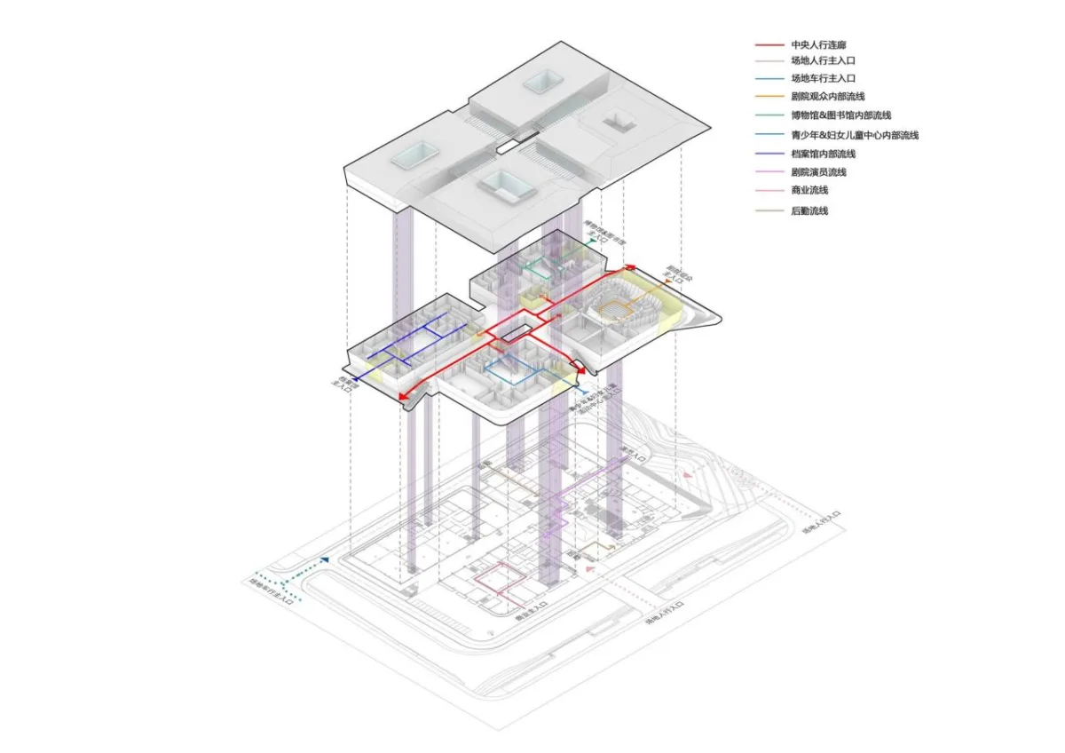 BIM建筑|响水文化艺术中心 / ATAH介景建筑