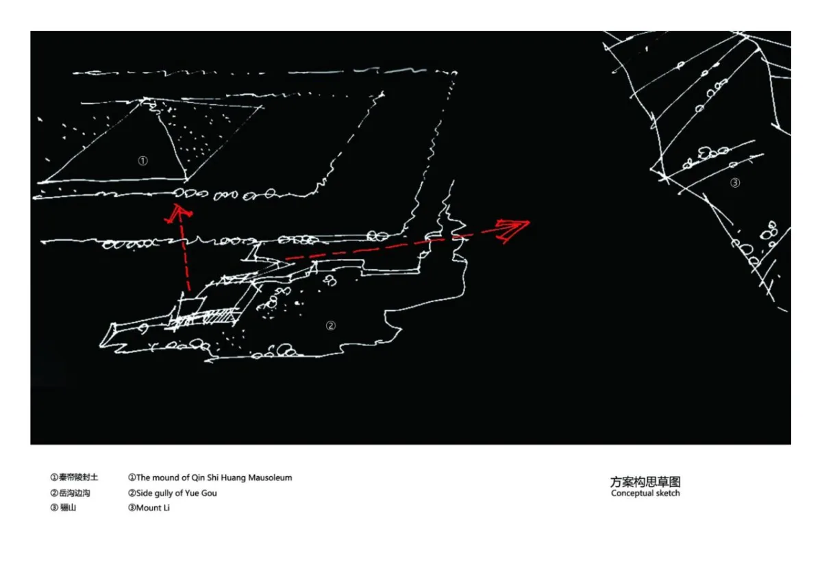 BIM建筑|西安秦始皇帝陵博物院铜车马博物馆 / 止境设计工作室