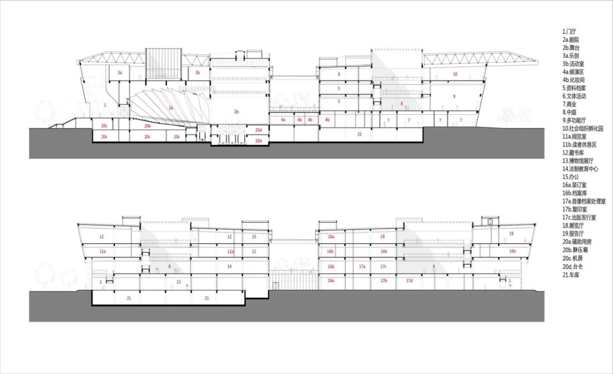 BIM建筑|响水文化艺术中心 / ATAH介景建筑