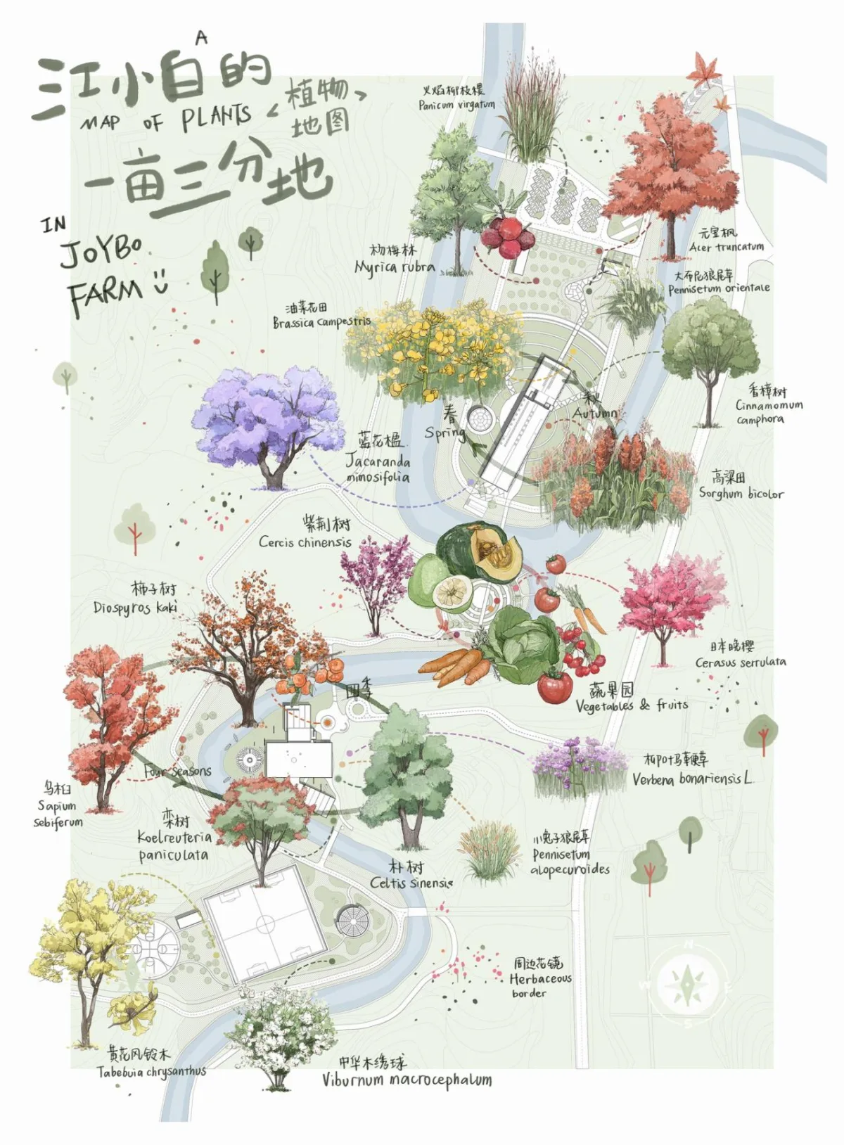 BIM建筑|释放天性的乡村俱乐部 ：江小白的一亩三分地 JOYBO FARM / 未见筑设计事务所