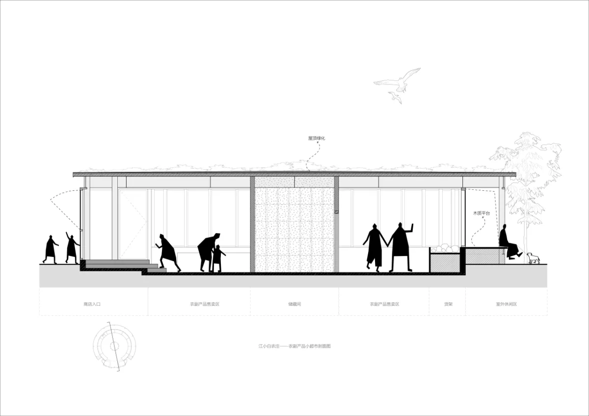 BIM建筑|释放天性的乡村俱乐部 ：江小白的一亩三分地 JOYBO FARM / 未见筑设计事务所