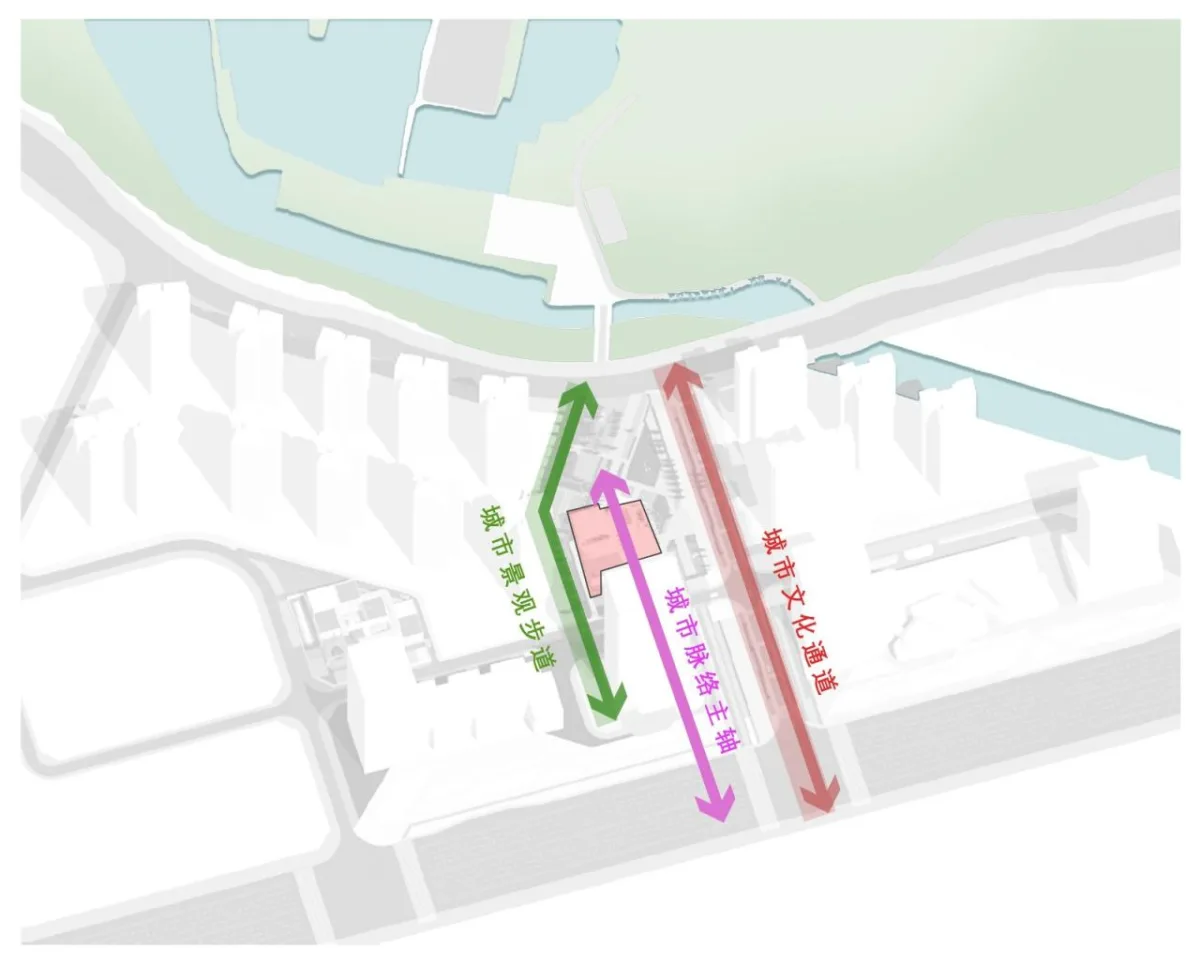 BIM建筑|仁恒珠海·滨海湾邻里中心 / PTA上海柏涛·9 STUDIO