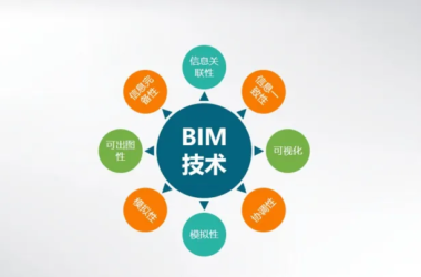 BIM问答|bim技术的特点是什么？主要有哪几点？-BIM建筑网
