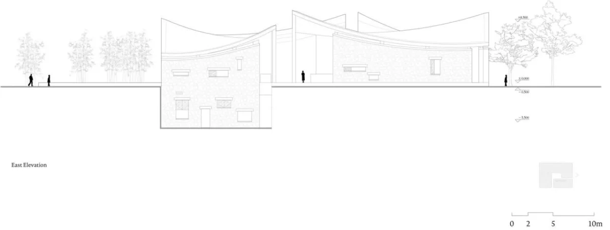 BIM建筑|淄博华侨城艺术中心 / 朱锫建筑设计事务所