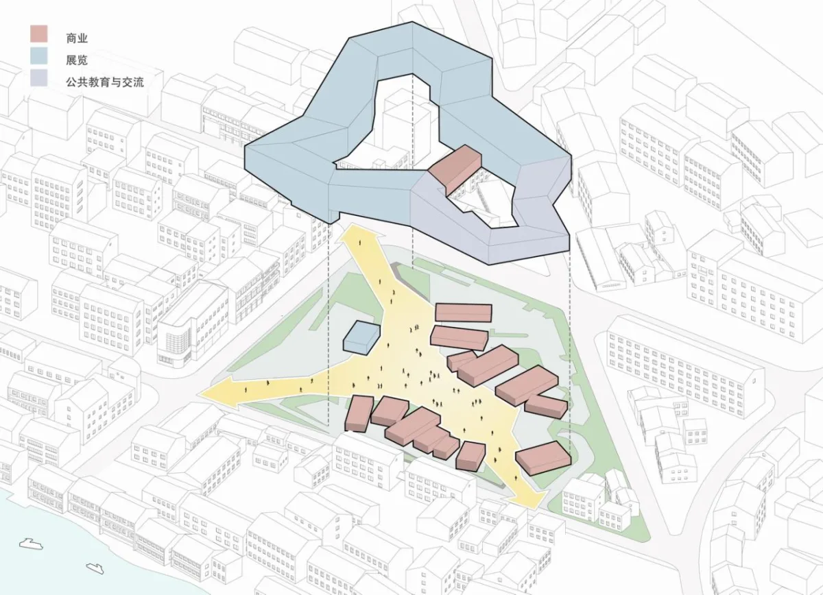 BIM建筑|浙江丽水古堰画乡艺术中心破土动工 / 孟凡浩-line+建筑事务所