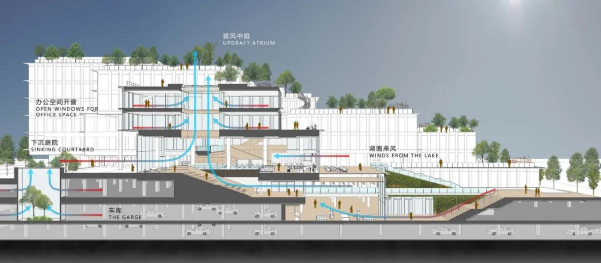BIM建筑|中建滨湖设计总部 / 中国建筑西南设计研究院