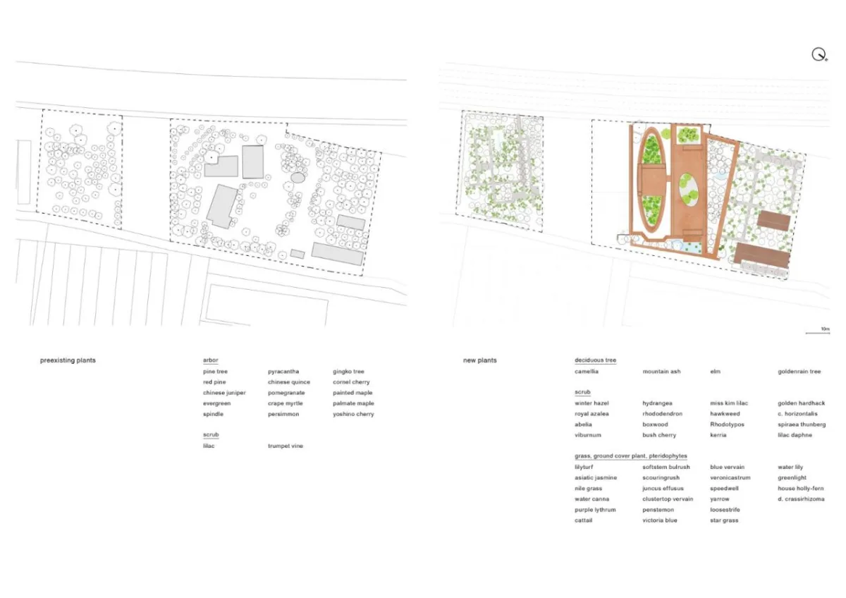 BIM建筑|MRNW 大邱文化中心 / Society of Architecture + Yerin Kang
