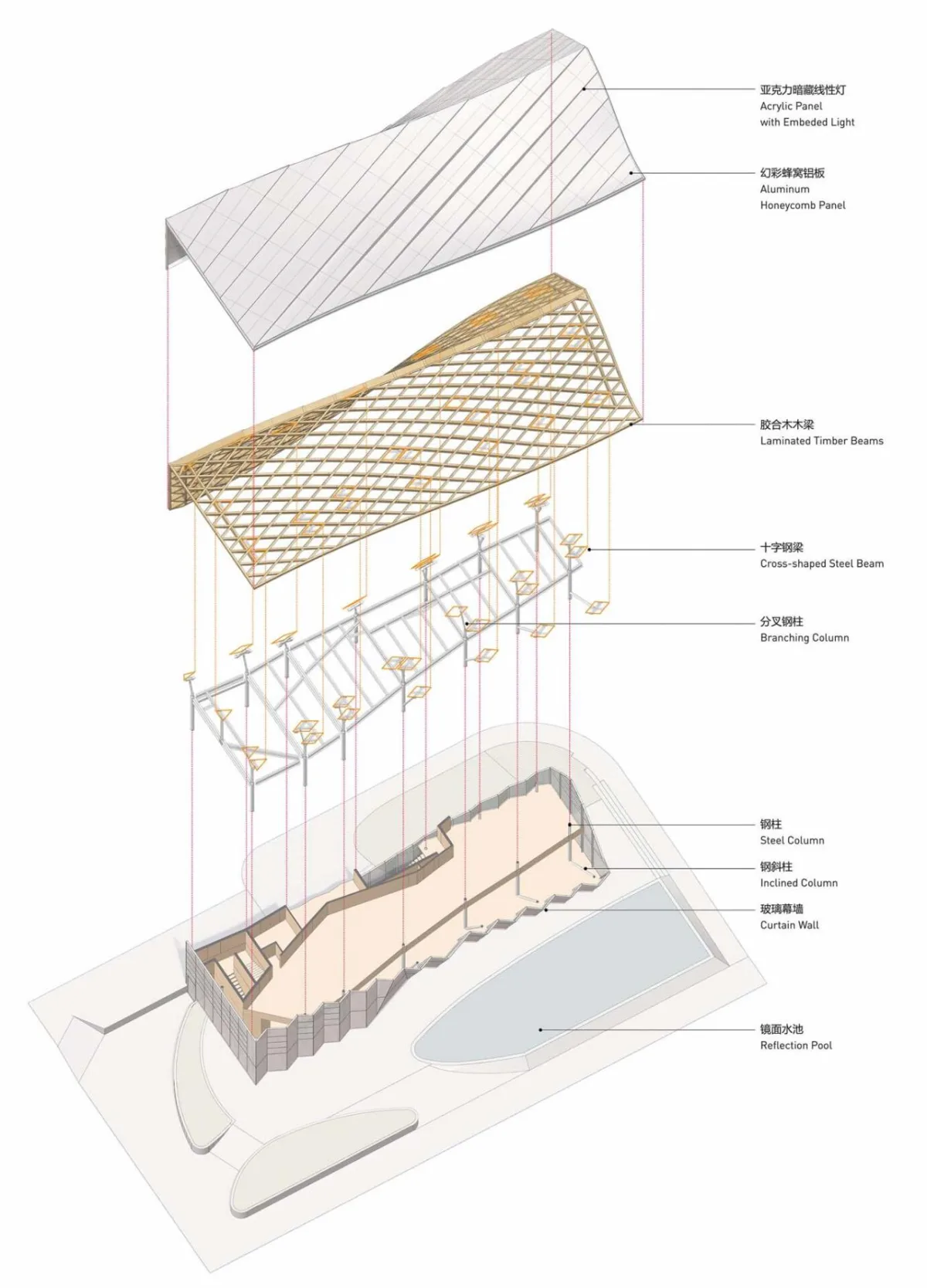 BIM建筑|交子大道木屋顶餐厅 / 致野建筑