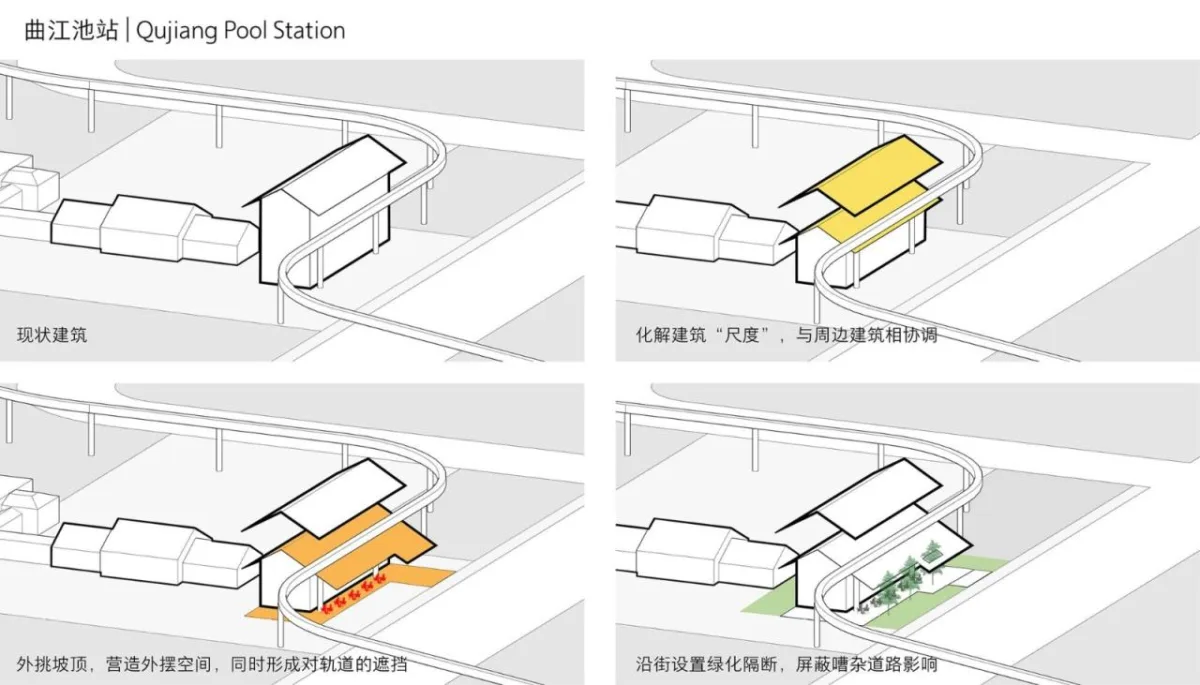 BIM建筑|曲江旅游观光轻轨站点改造提升 / 上海秉仁建筑师事务所