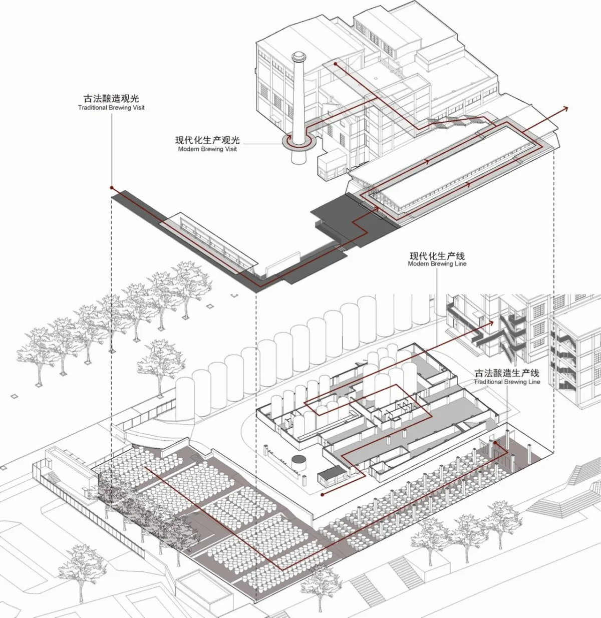 BIM建筑|永春侨新红粬醋观光工厂 / 渤岳建筑设计