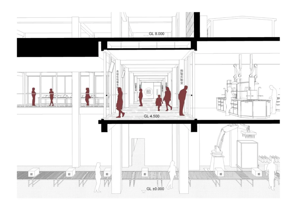 BIM建筑|永春侨新红粬醋观光工厂 / 渤岳建筑设计