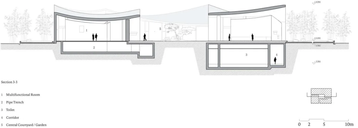 BIM建筑|淄博华侨城艺术中心 / 朱锫建筑设计事务所