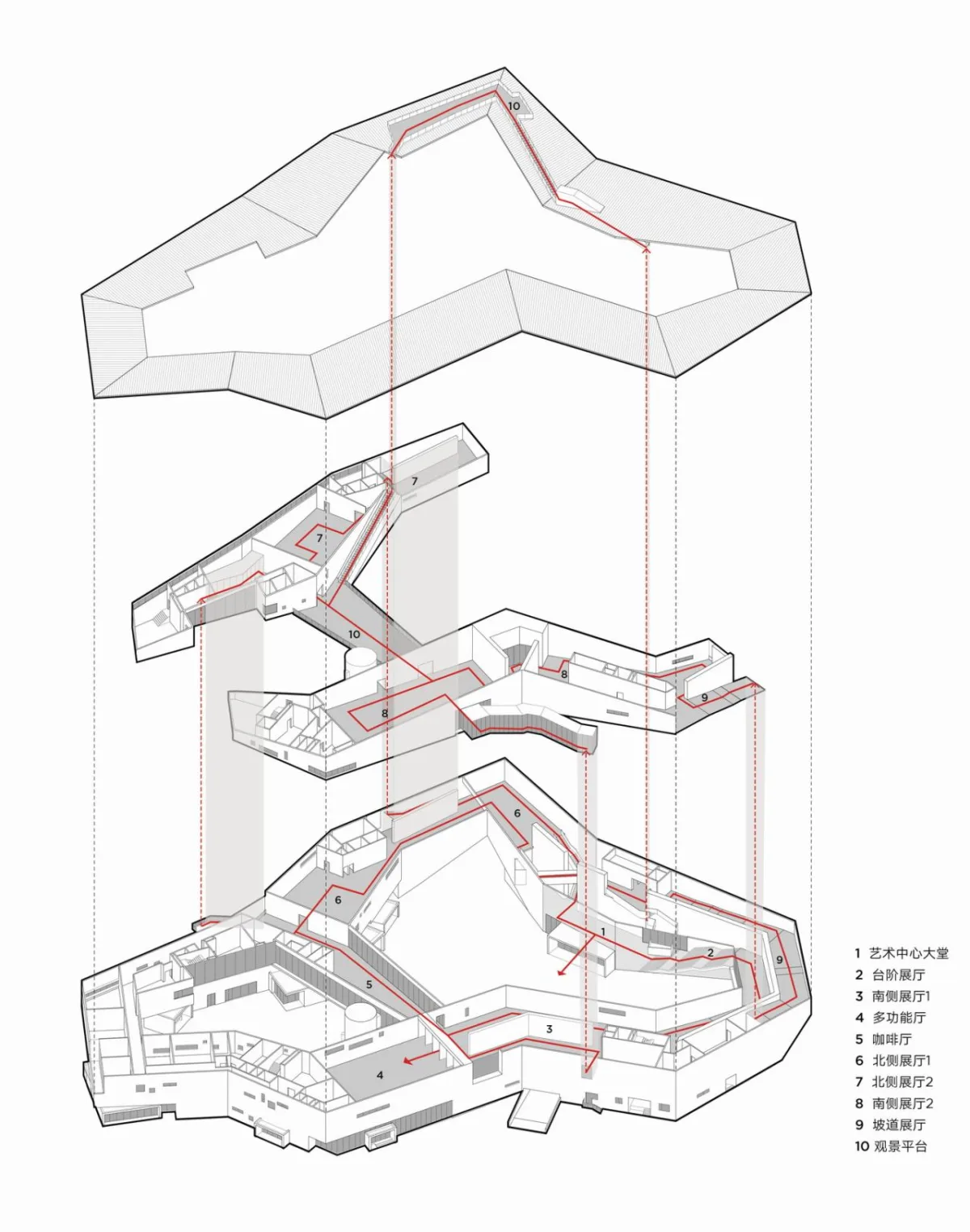 BIM建筑|浙江丽水古堰画乡艺术中心破土动工 / 孟凡浩-line+建筑事务所