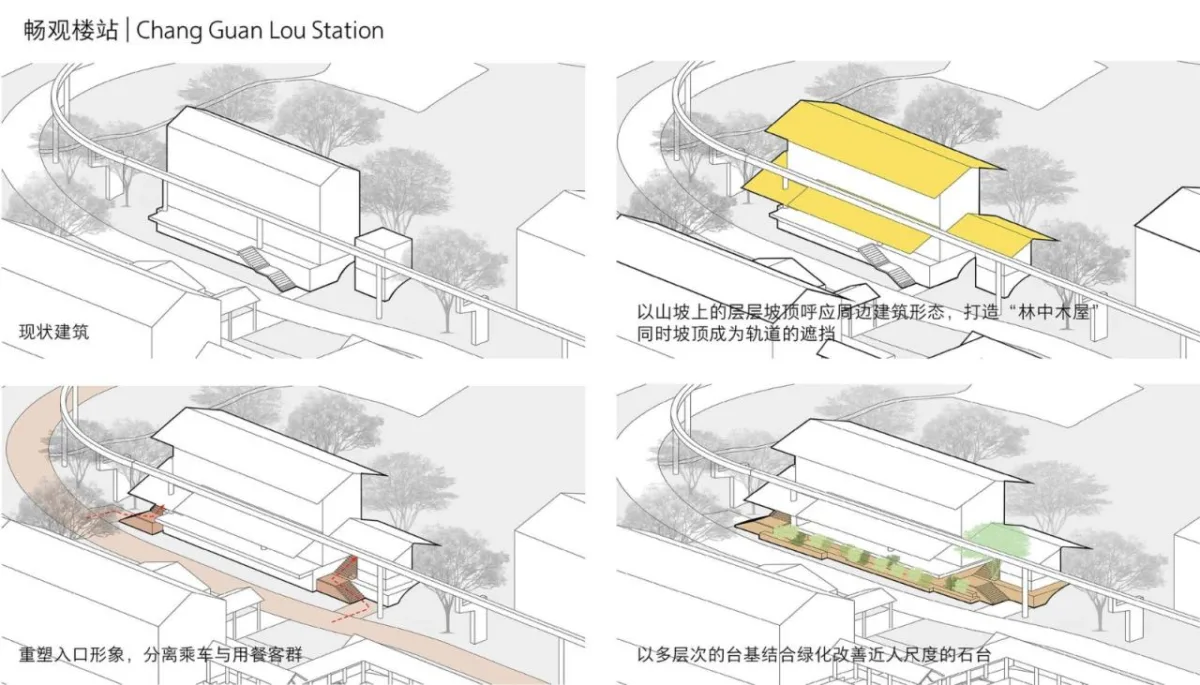 BIM建筑|曲江旅游观光轻轨站点改造提升 / 上海秉仁建筑师事务所