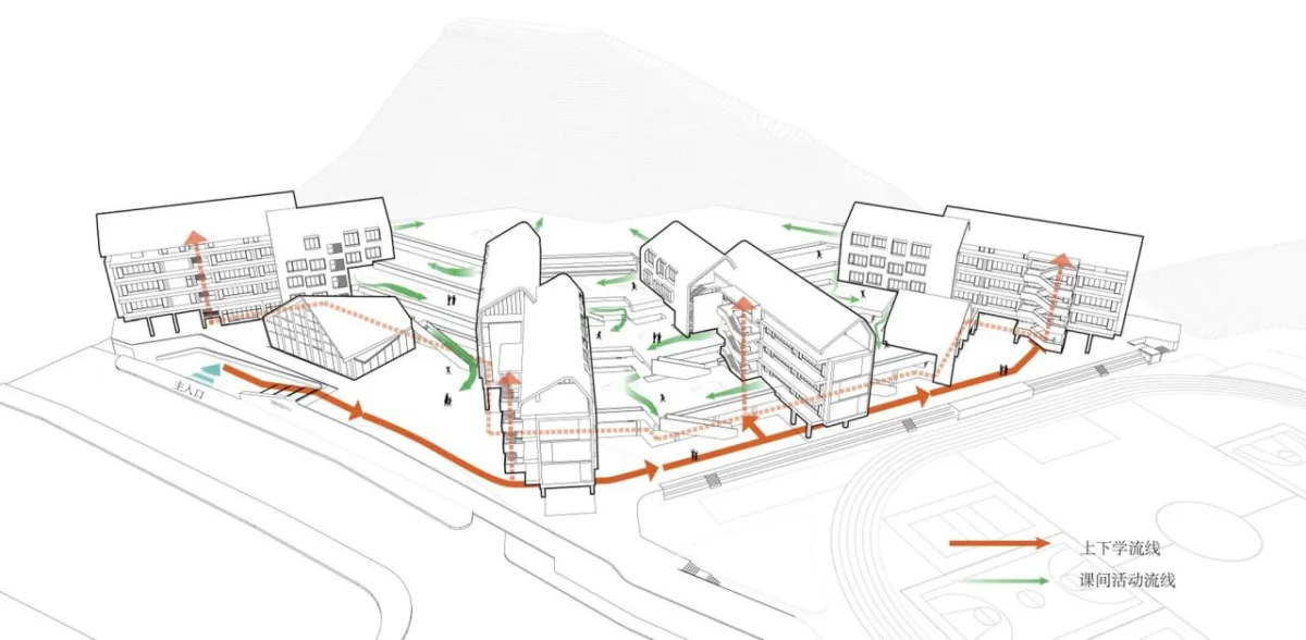 BIM建筑|惠阳沙田镇第二小学 / 墨泰建筑 + 博意建筑