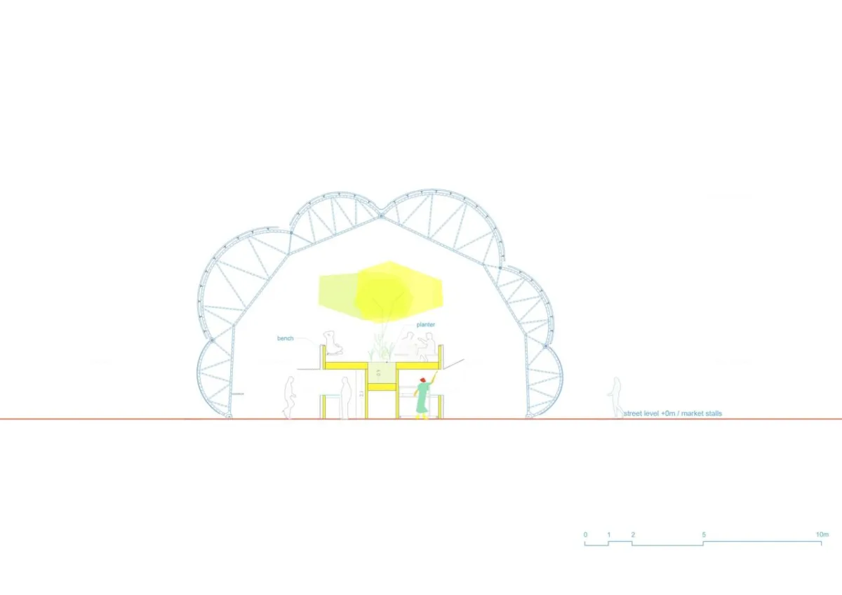 BIM建筑|设计街区食堂 / Selgascano