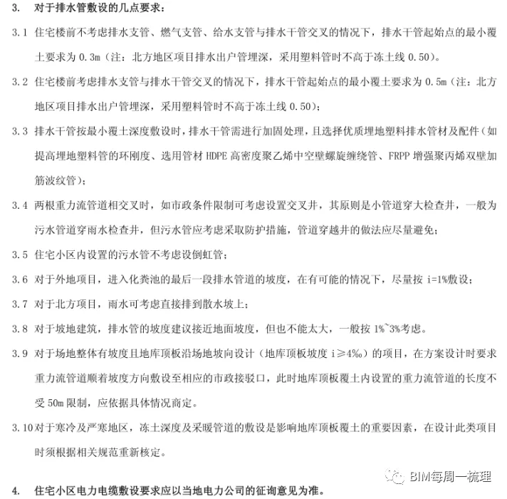 BIM问答|每周一梳理“住宅小区室外管线设计统一技术规定--地下室顶板覆土深度要求”