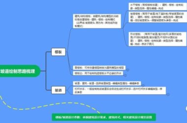 BIM问答|每周一梳理“Revit建筑设计楼板、坡道绘制思路”-BIM建筑网