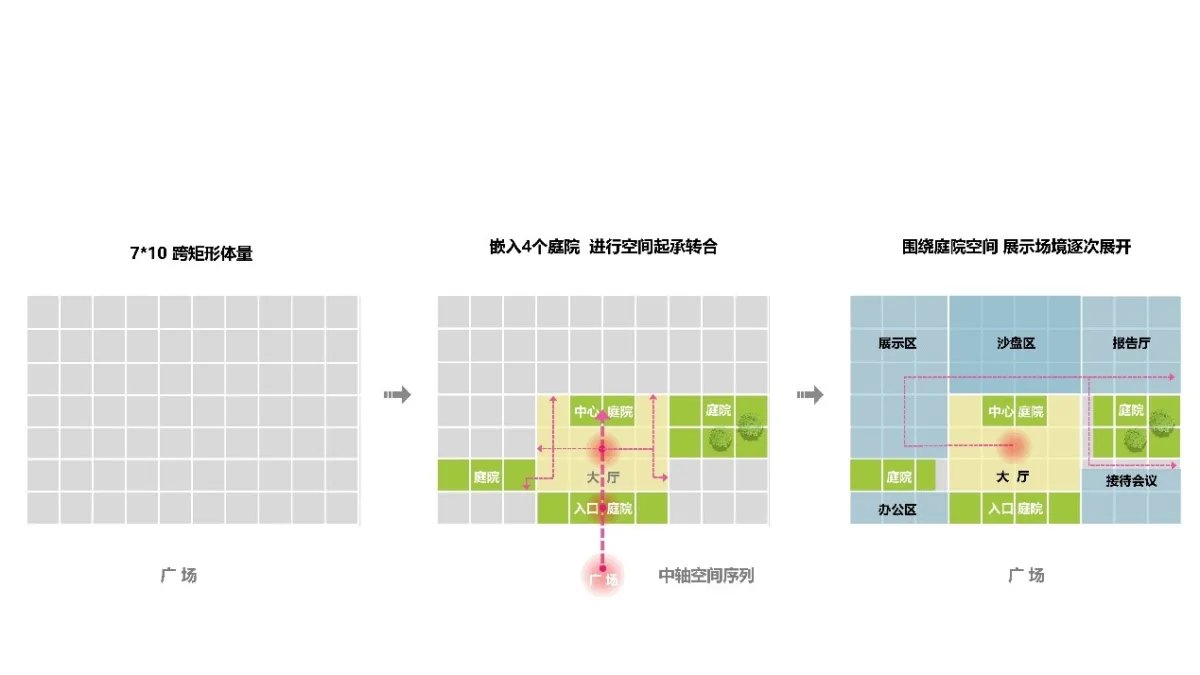 BIM建筑|江南印·造园六章——“两湖”创新区规划展示馆 / 简和建筑