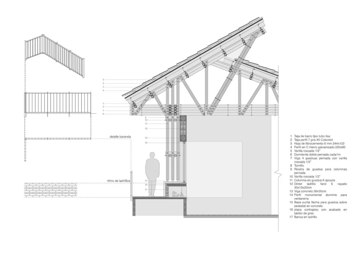 BIM建筑|竹林‘环绕’，Milguaduas 住宅 / ritmo arquitectos