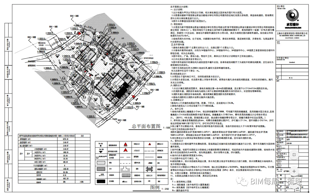 BIM问答|每周一梳理“建筑总图控制要点”